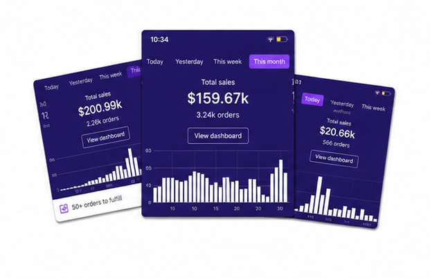 Shopify sales dashboards showing total sales results